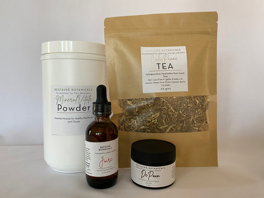 Stenosis Recovery Consultation and Kit