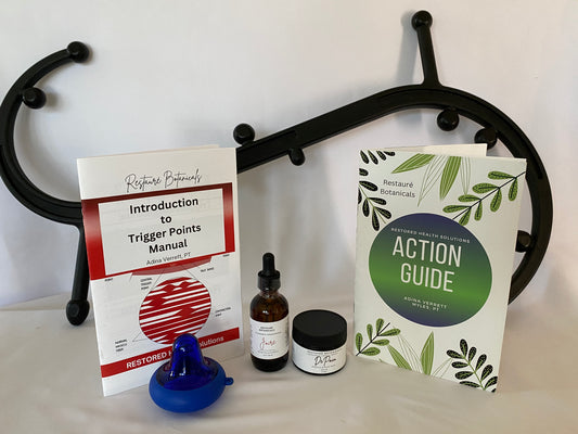 Trigger Point Recovery