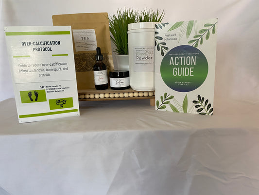 Stenosis Recovery Consultation and Kit